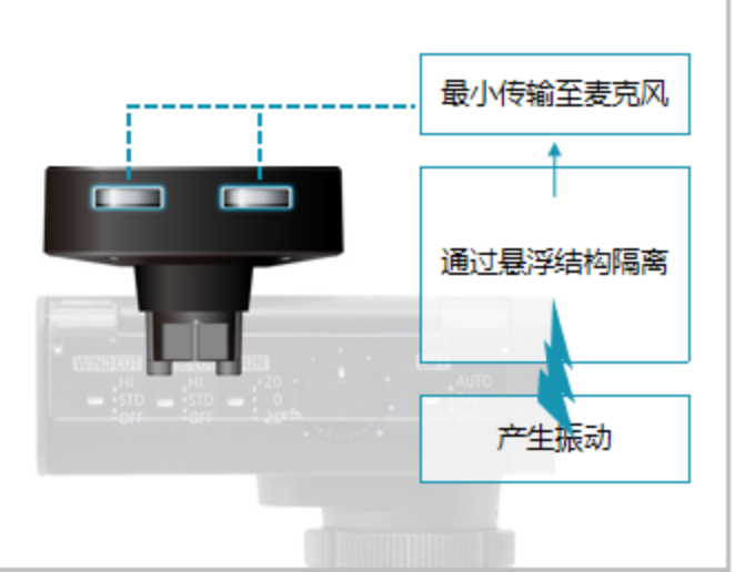 20260225_1771990622946151.jpg 松下新品配件&固件软件更新852 拷贝.jpg