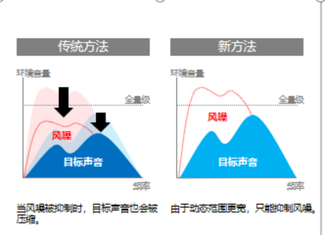 20260225_1771990634488726.jpg 松下新品配件&固件软件更新912 拷贝.jpg