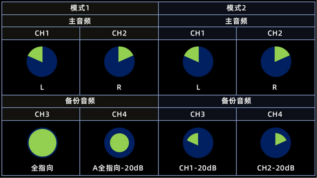 20260225_1771990673369549.jpg 松下新品配件&固件软件更新1157 拷贝.jpg