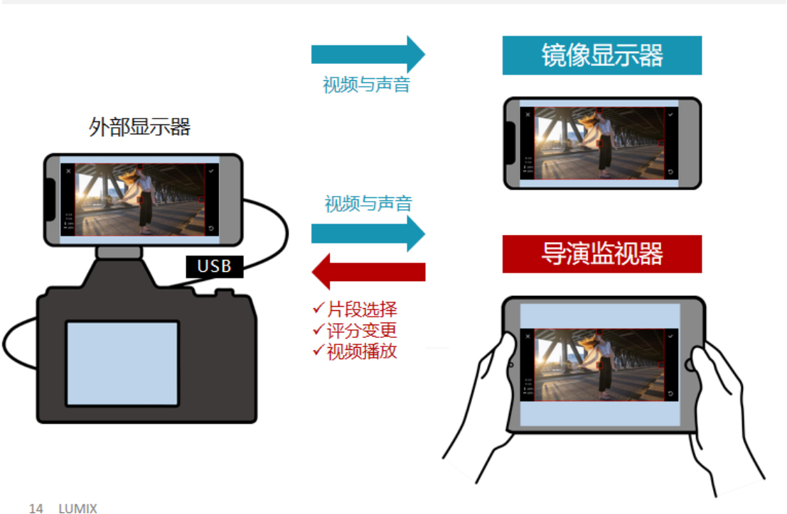 20260225_1771990776321833.jpg 松下新品配件&固件软件更新1627 拷贝.jpg