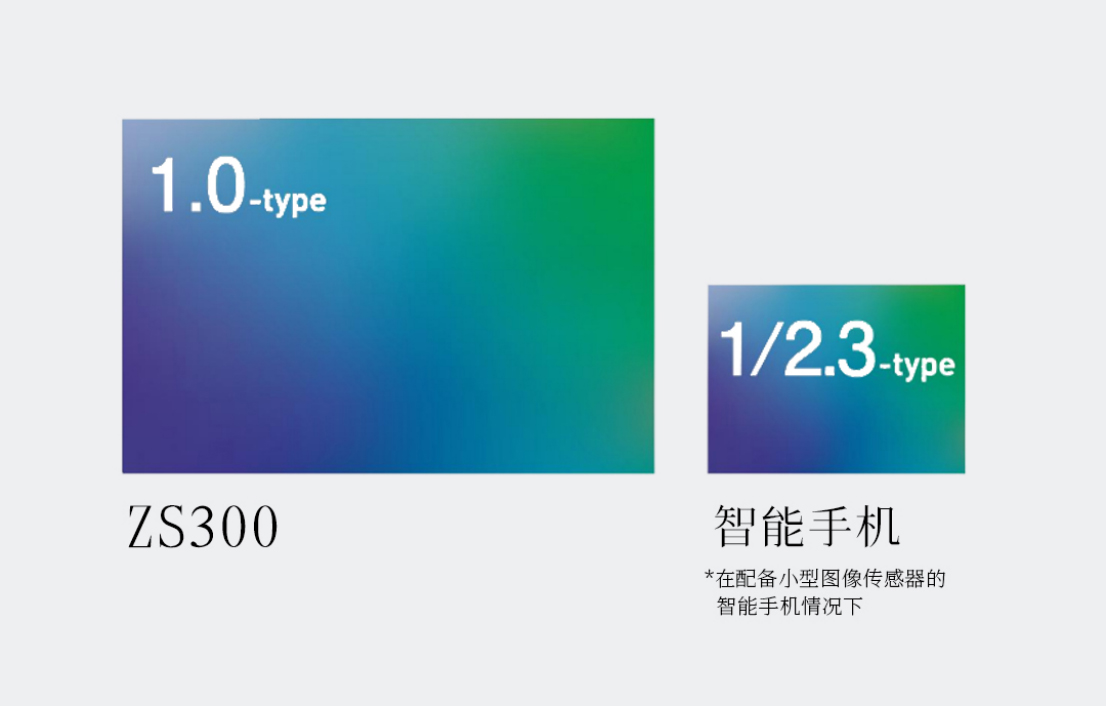 20260325_1774405793290472.jpg 2261新品发布(修改版)(1)1027 拷贝.jpg