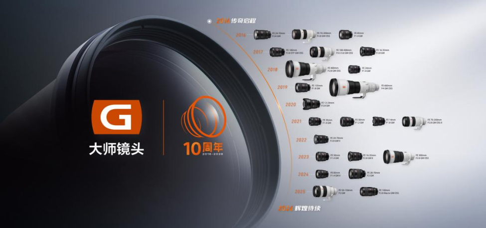 0429 索尼携专业影像技术亮相2026世界泳联系列赛事，以影像捕捉力量与优雅1335 拷贝.jpg