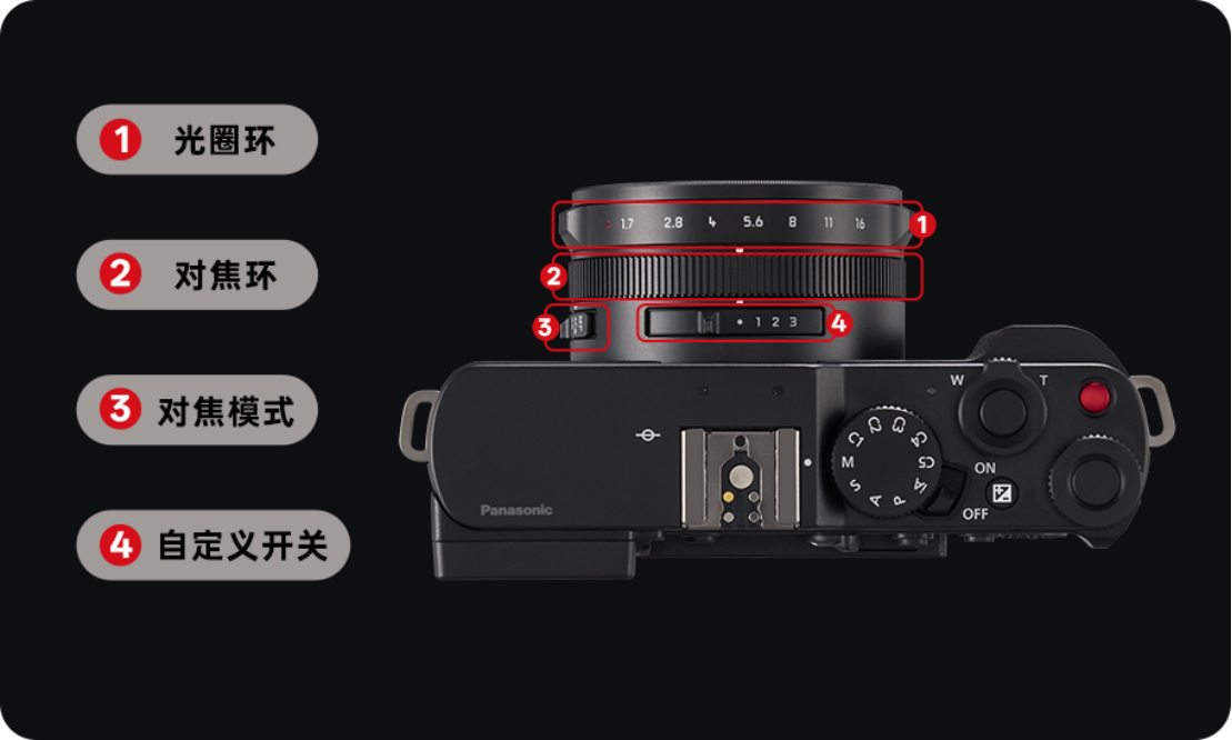 新品发布 LUMIX L10，25周年之际回归初心与本真(1)1052 拷贝.jpg