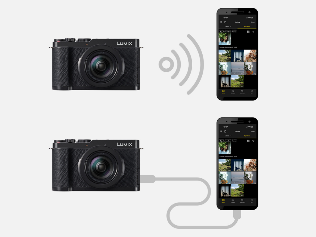 新品发布 LUMIX L10，25周年之际回归初心与本真(1)2809 拷贝.jpg