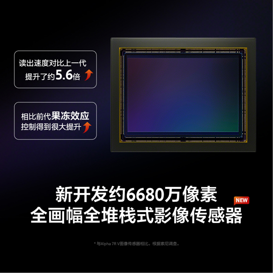 索尼Alpha 7R VI & FE 100-400mm F4.5 GM OSS新闻稿(1)1234 拷贝.jpg