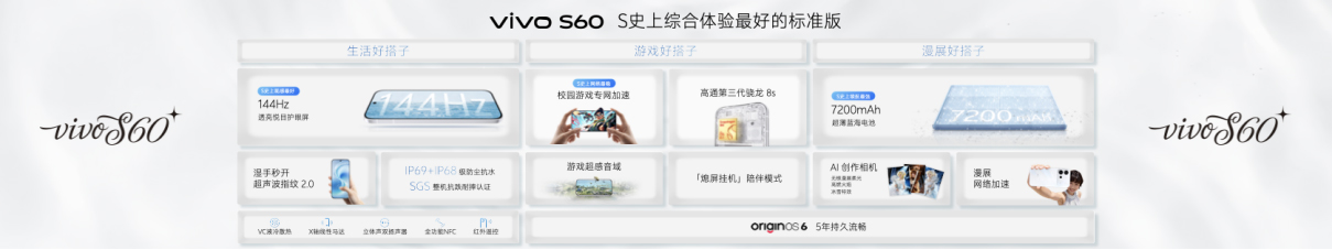 【vivo新闻】4K Live原相机，帧帧丝滑真清晰，vivo S60系列正式发布 2500 拷贝.jpg