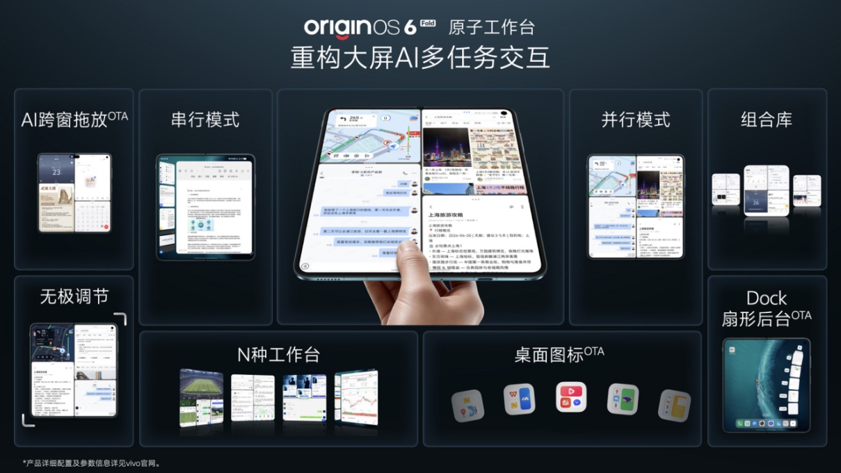【vivo新闻】打造AI轻办公神器+vivo+X+Fold6折叠旗舰新品正式发布1226 拷贝.jpg