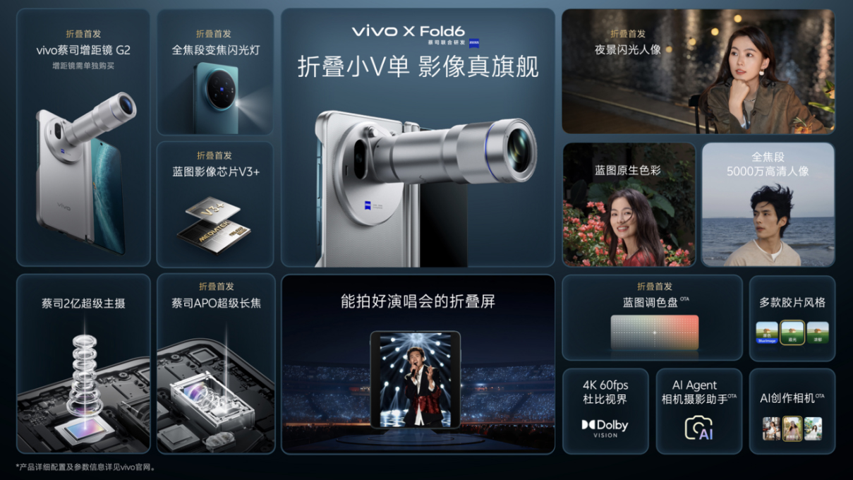【vivo新闻】打造AI轻办公神器+vivo+X+Fold6折叠旗舰新品正式发布3333 拷贝.jpg