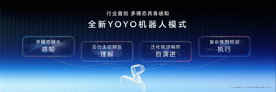 20260813_1786585916836679.jpg 【产品新闻通稿】引领智能手机迈入具身交互时代 全球首款机器人手机荣耀Robot Phone发布-08122041(1)1358 拷贝.jpg