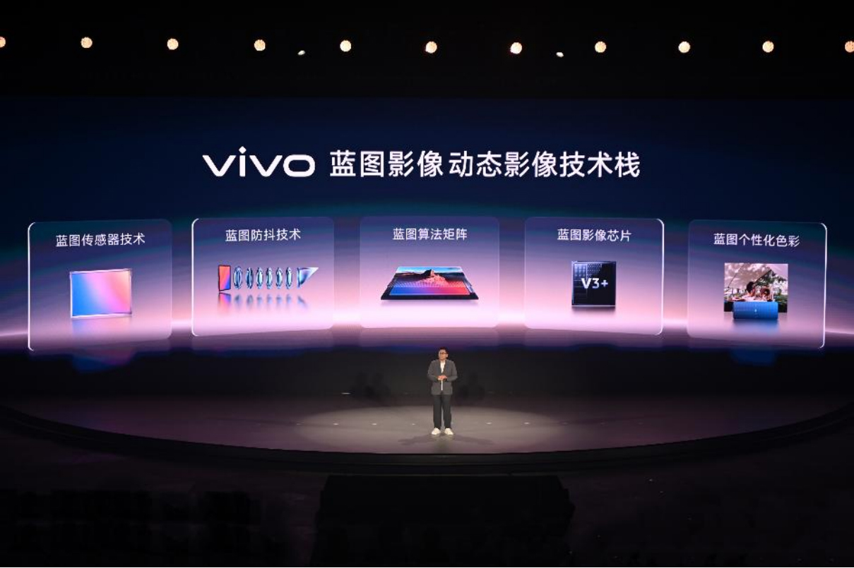 【vivo新闻】vivo蓝图影像战略升级，X500系列直出电影感定档9月21日707 拷贝.jpg