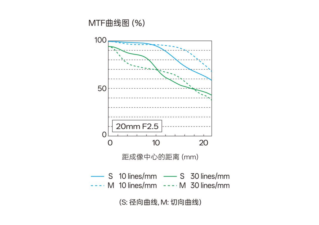 新品发布（通稿）1167 拷贝.jpg