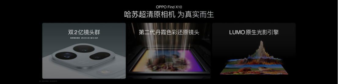【新闻通稿】OPPO Find X10 系列今日发布 首发「哈苏超清原相机」+ 三 2 亿镜头群845 拷贝.jpg