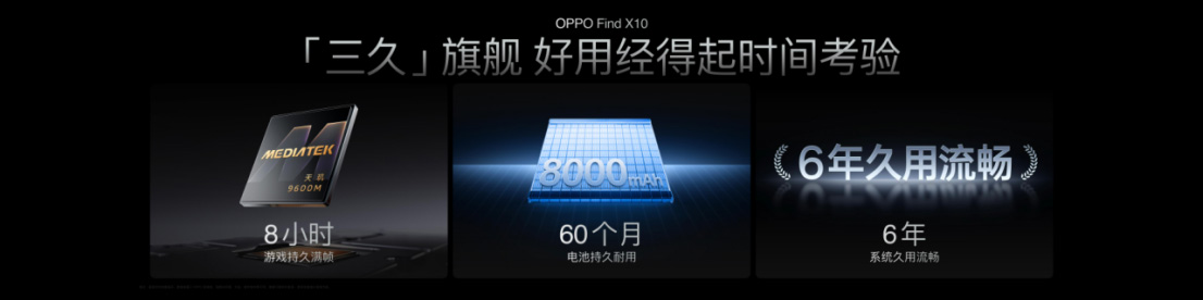 【新闻通稿】OPPO Find X10 系列今日发布 首发「哈苏超清原相机」+ 三 2 亿镜头群2353 拷贝.jpg