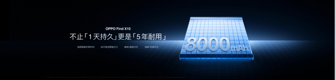 【新闻通稿】OPPO Find X10 系列今日发布 首发「哈苏超清原相机」+ 三 2 亿镜头群2673 拷贝.jpg