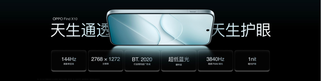 【新闻通稿】OPPO Find X10 系列今日发布 首发「哈苏超清原相机」+ 三 2 亿镜头群3450 拷贝.jpg
