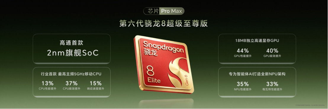 20260929_1790688228650359.jpg 【产品新闻通稿】超清双两亿,掌中电影机 荣耀Magic9 系列正式发布售价4499元起2523 拷贝.jpg