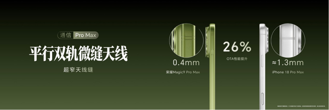 20260929_1790688255905076.jpg 【产品新闻通稿】超清双两亿,掌中电影机 荣耀Magic9 系列正式发布售价4499元起2829 拷贝.jpg