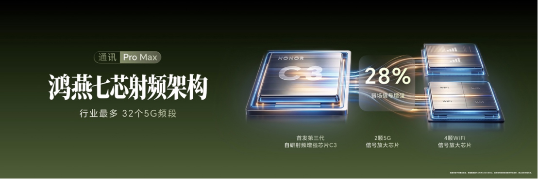 20260929_1790688264236022.jpg 【产品新闻通稿】超清双两亿,掌中电影机 荣耀Magic9 系列正式发布售价4499元起2830 拷贝.jpg